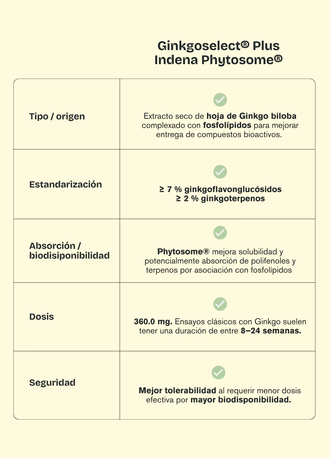 Imagen del producto 8