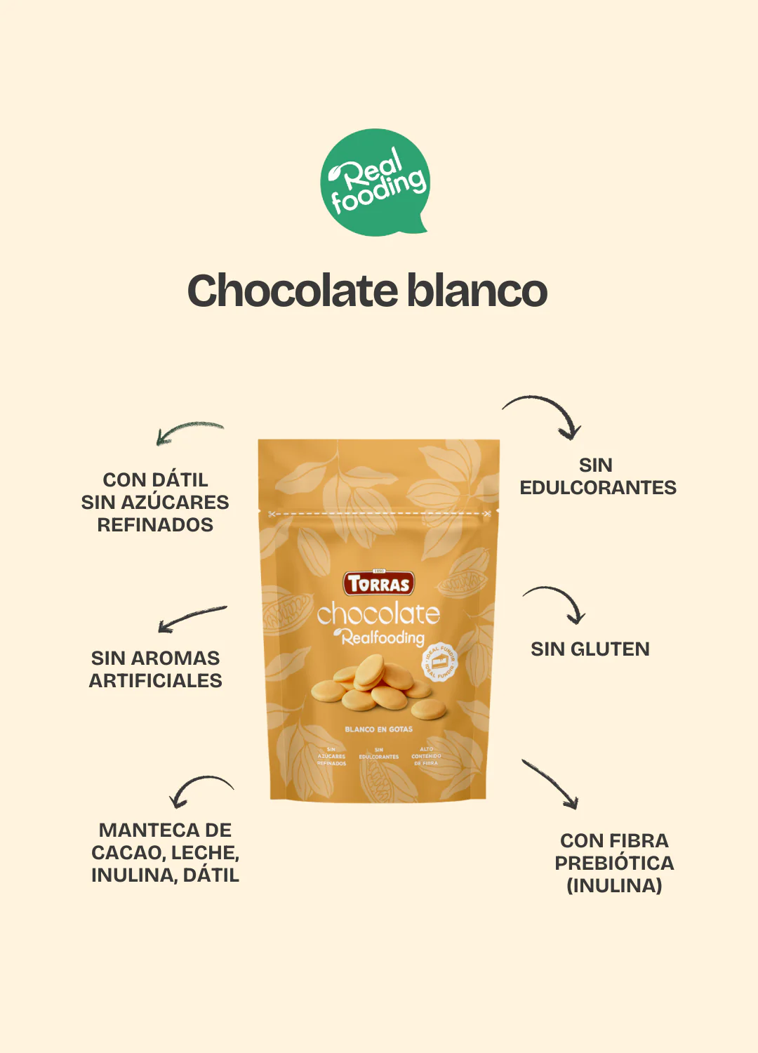 Imagen del producto 3