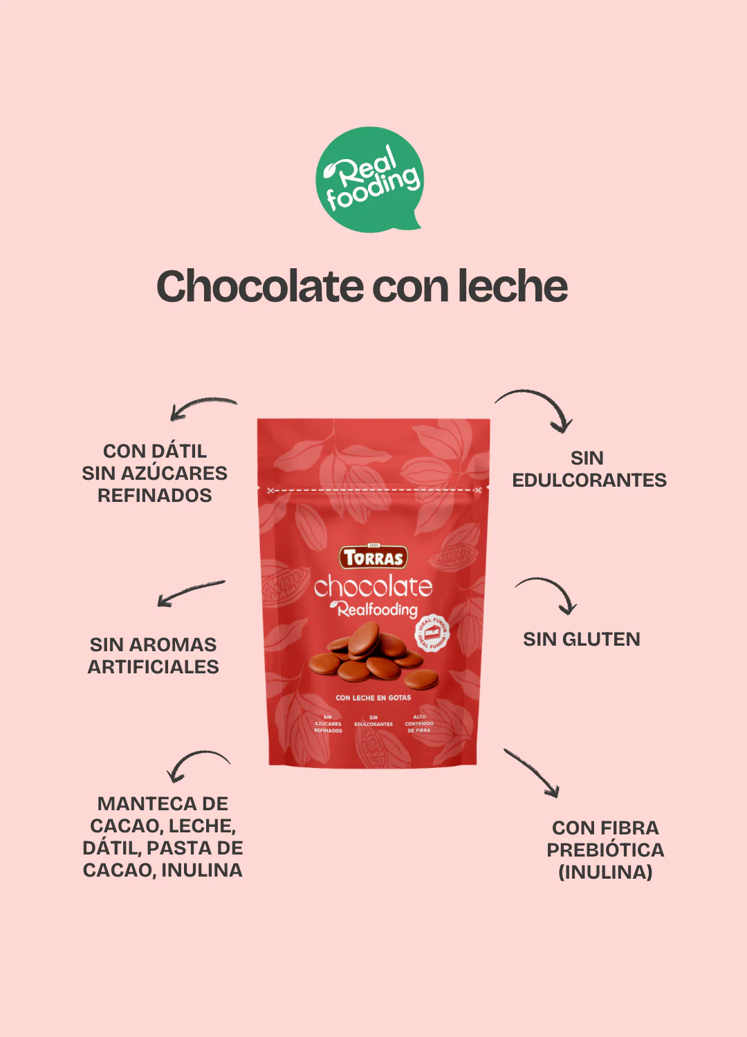 Imagen del producto 3
